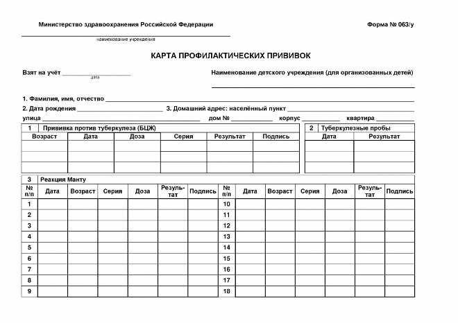 Форма 063/у