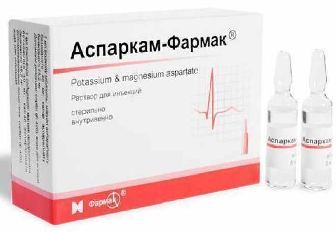 Аспаркам ампулы