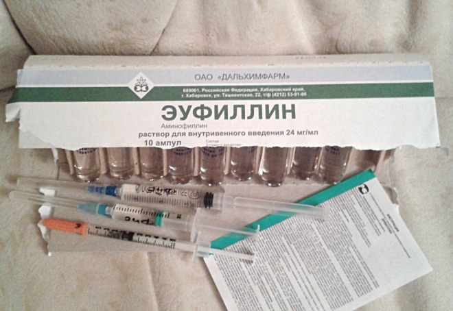Эуфиллин