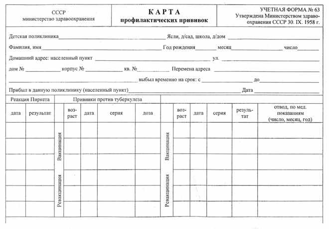 Форма 063/у