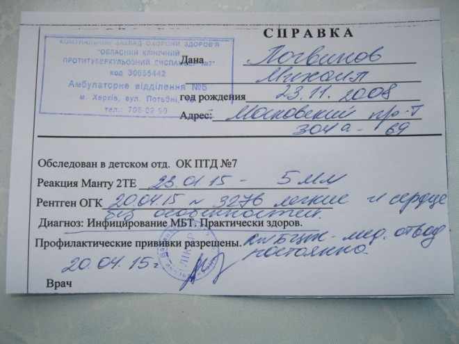 Справка о медотводе