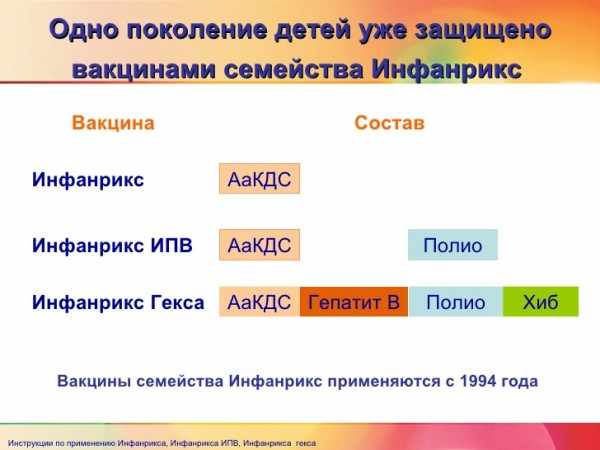 Инфанрикс
