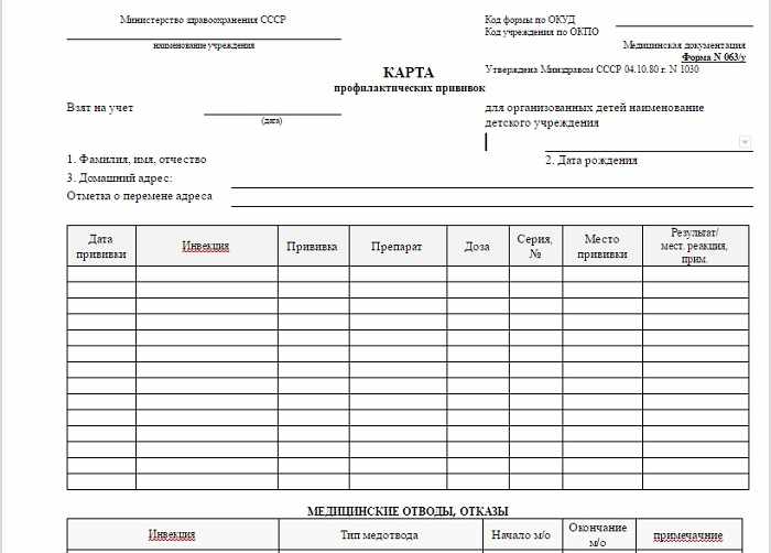 Карта профилактических прививок по форме 063 «у» – особенности документа