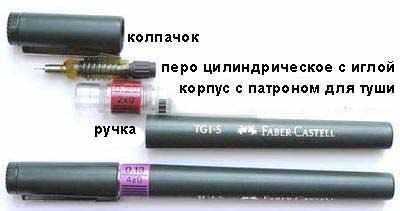 Шприц-ручка в разборе