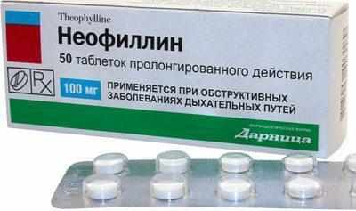 Препарат Неофилин