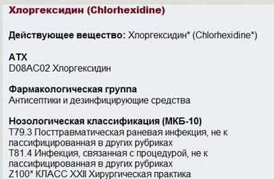 Состав хлоргексидина