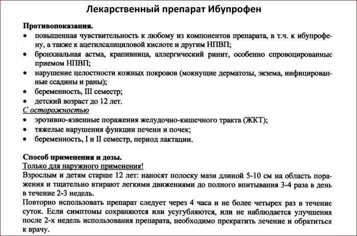 Инструкция по применению лекарственного препарата Ибупрофен