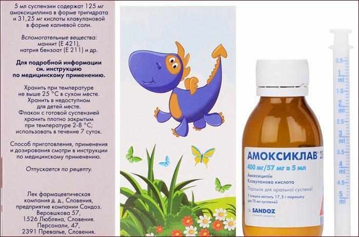 Состав амоксиклава