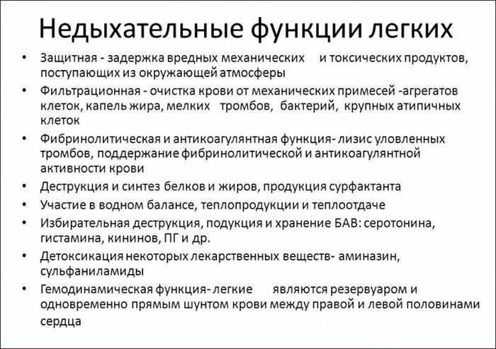 Недыхательные функции легких