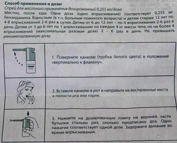 Инструкция к спрею тантум верде