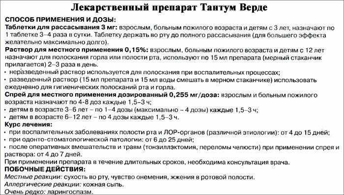 Инструкция к препарату Тантум Верде