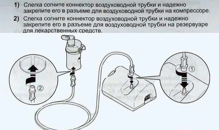 Сборка небулайзера