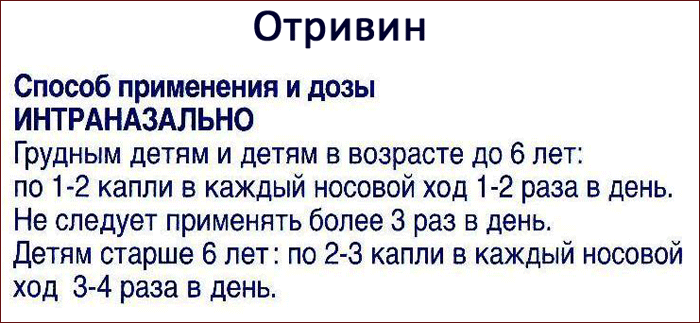 способ применения препарата Отривин