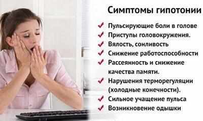 Симптомы гипотонии