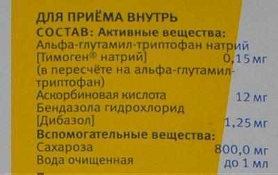 Состав сиропа цитовир 3