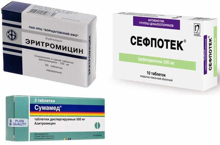 Препараты для лечения пневмонии
