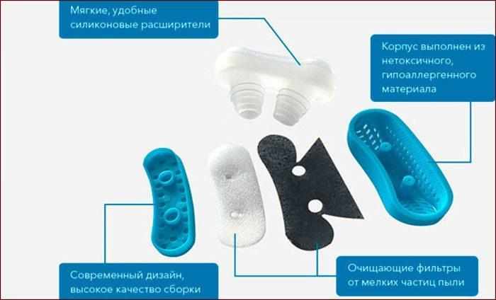 Как устроена силиконовая клипса