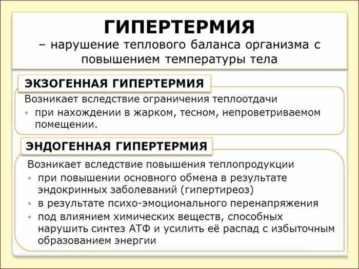 виды гипертермии