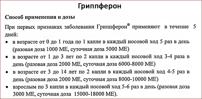 способ применения и дозы препарата Гриппферон