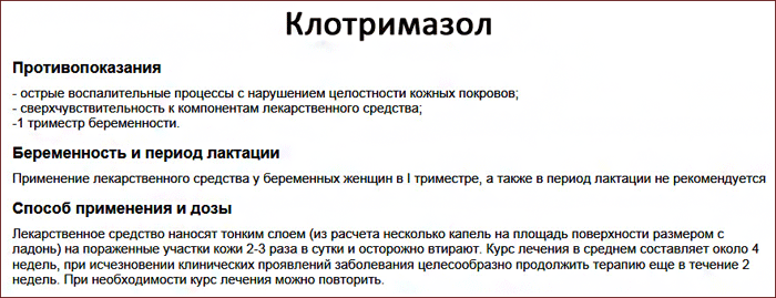 Инструкция по применению препарата Клотримазол