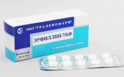 Препарат Эуфиллин
