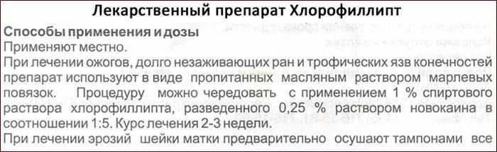 Инструкция к препарату Хлорофиллипт