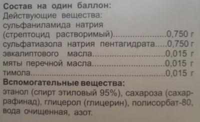 Состав ингалипта
