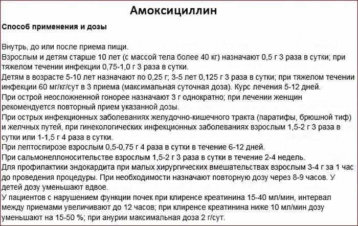 показания к применению препарата Амоксициллин