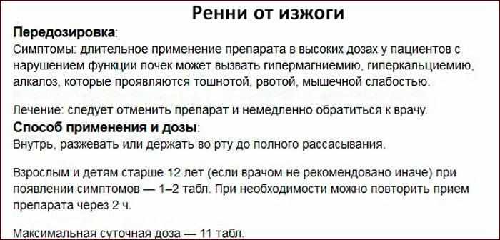 Способ применения Ренни от изжоги