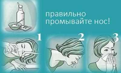 Правила промывания носа
