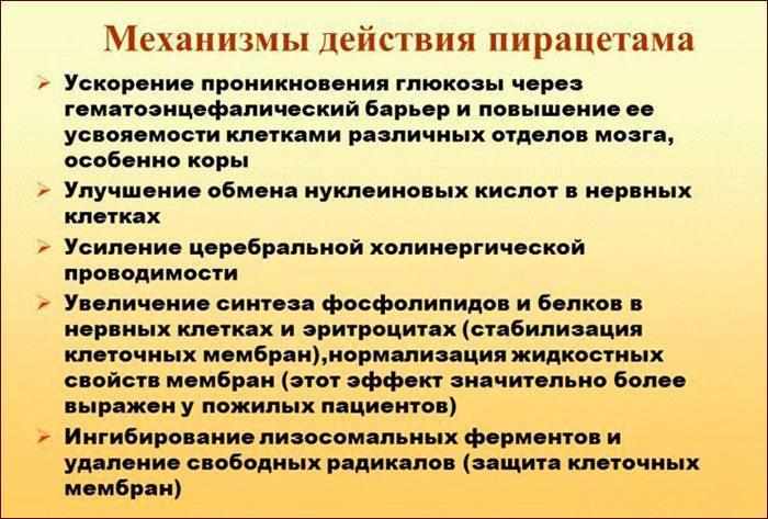 Как действует Пирацетам