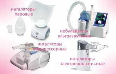 Виды ингаляторов