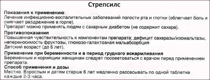 инструкция по применению препарата Стрепсилс
