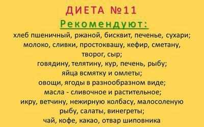 Продукты для диеты 11
