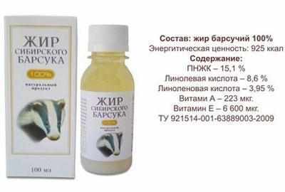 Состав жира барсука