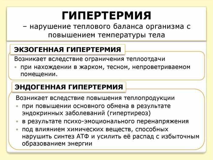 Что такое гипертермия, почему возникает