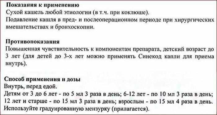 Инструкция к препарату Синекод