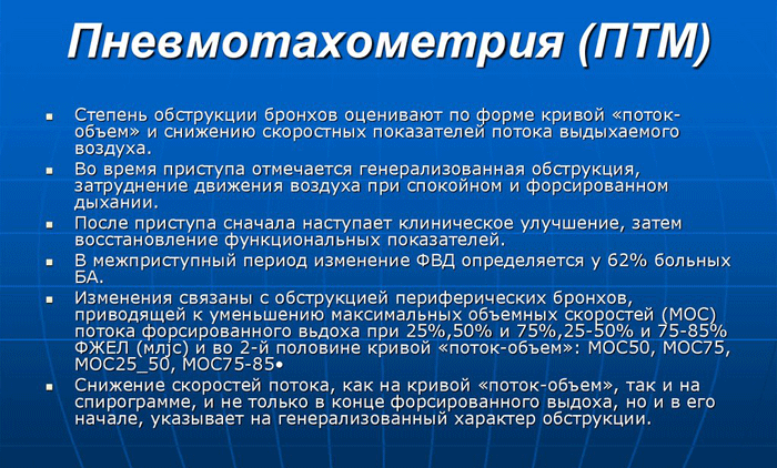 что такое пневмотахометрия