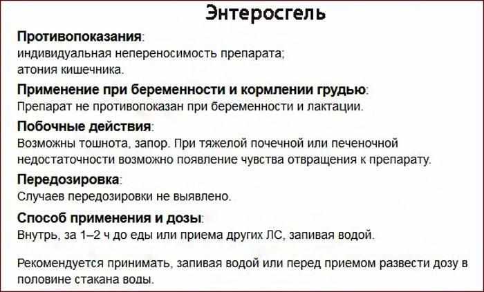 Инструкция по применению препарата Энтеросгель