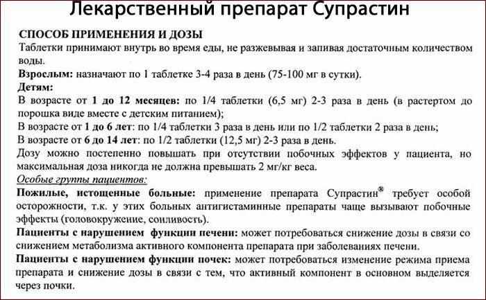 Инструкция к препарату Супрастин