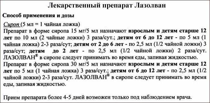 Инструкция к препарату Лазолван