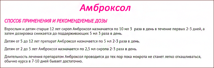 способ применения препарата Амброксол