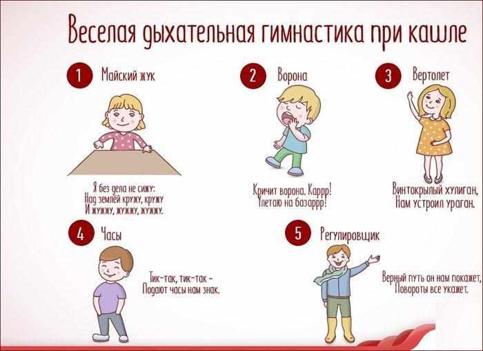 Гимнастика при кашле у детей