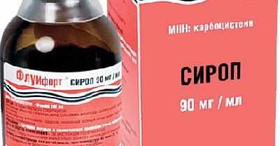Препарат флуифорт