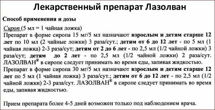 инструкция к препарату Лазолван