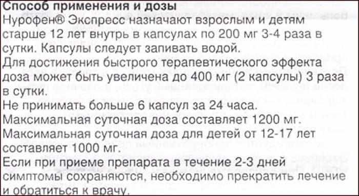 Инструкция по применению препарата Нурофен