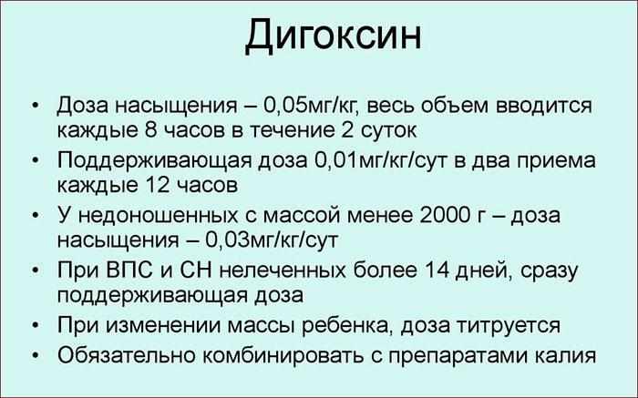 Дозировка препарата Дигоксин
