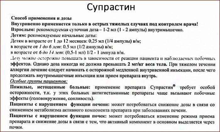 Способ применения лекарства Супрастин