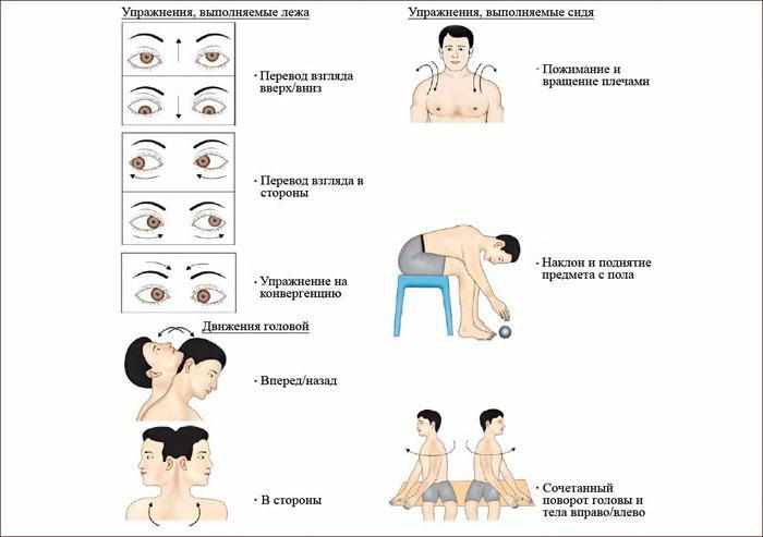Лечебная вестибулярная гимнастика