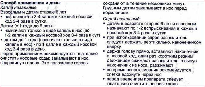 Инструкция к препарату Виброцил